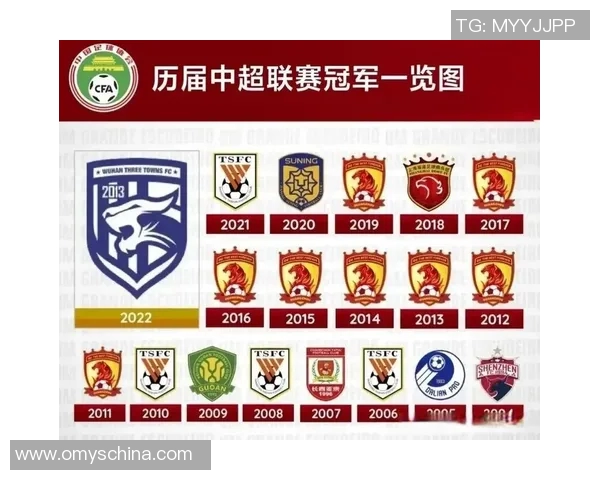 武汉足球队在冠军赛中的实力展现与未来发展潜力分析 武汉足球队在冠军赛中的实力展现与未来发展潜力分析