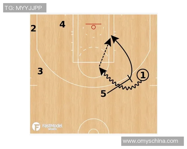 深入分析成都篮球队盯防战术的特点与应用策略