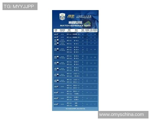 上海网球队近期表现分析与未来发展方向探讨