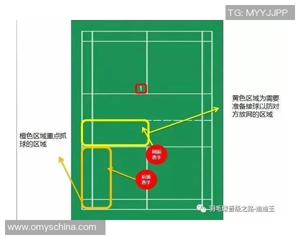 广州羽毛球队整体压制战术解析与实战应用探讨