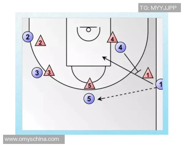 深入分析杭州篮球队中路突破战术的优势与应用策略