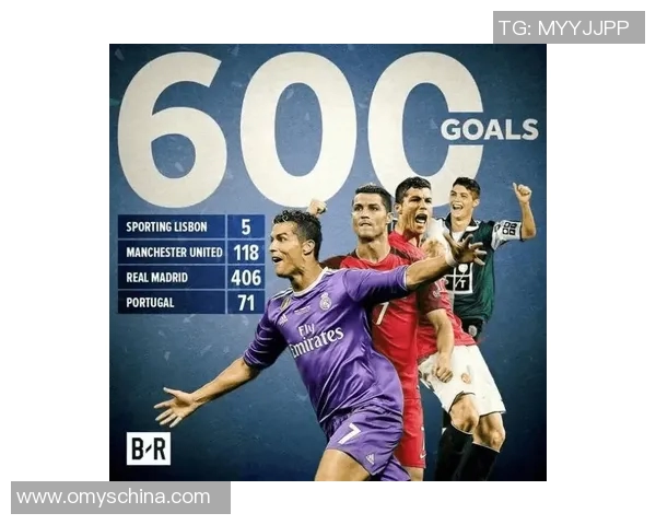 探讨当今外国足球明星的影响力与成就分析