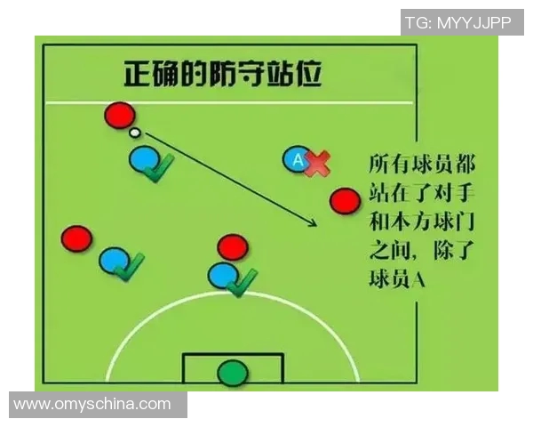 杭州足球队区域防守战术解析与实战应用探讨 杭州足球队区域防守战术解析与实战应用探讨