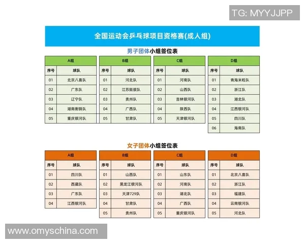 深圳乒乓球队全运会表现分析：节奏掌控与技术运用的完美结合