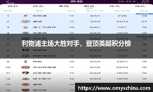 利物浦主场大胜对手，登顶英超积分榜