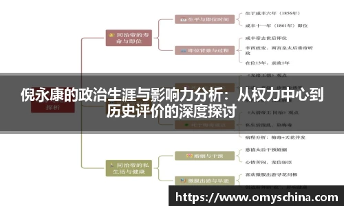 倪永康的政治生涯与影响力分析：从权力中心到历史评价的深度探讨